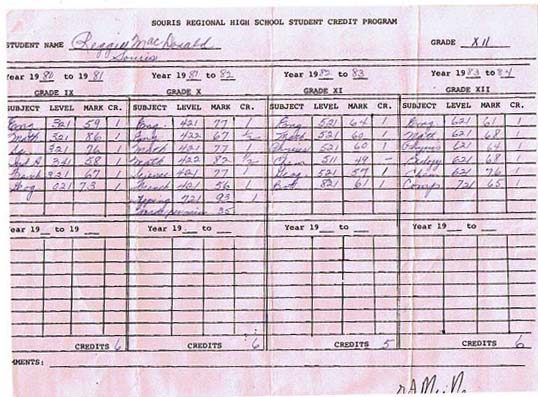 1984 reportcard hs