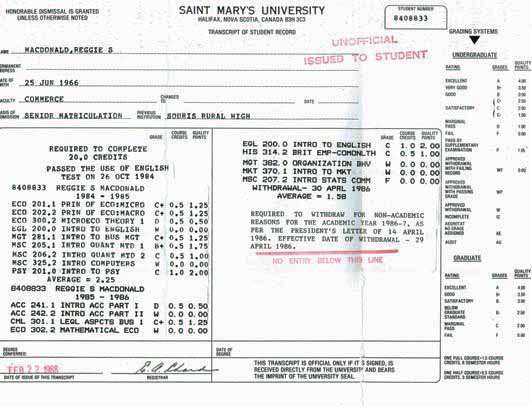 1996 0430 reportcard university